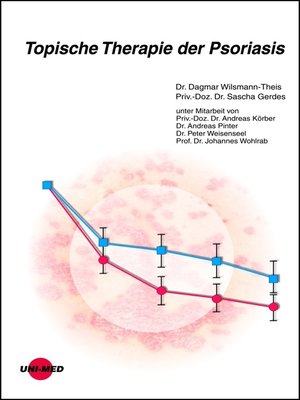 cover image of Topische Therapie der Psoriasis